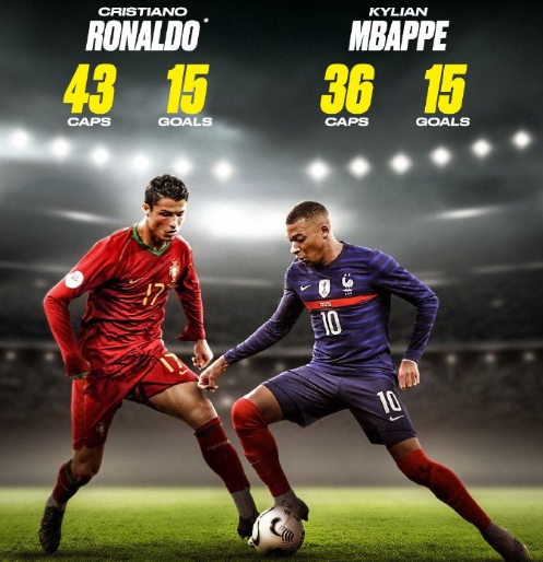 选手们将按 选手们将按