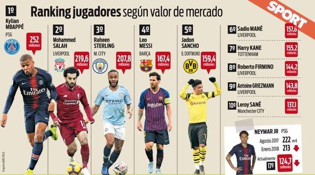 经过充分准 经过充分准