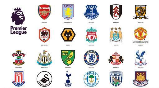 夏季联赛 夏季联赛